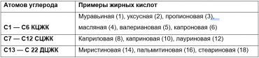 table.png