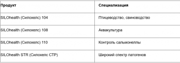 Скриншот 25-02-2026 165314.png